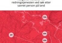 Forside savnet veileder 2022